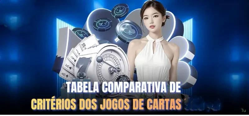 Segurança Depósitos 7u